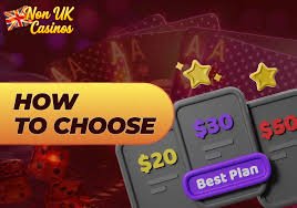 Exploring a Comprehensive List of Non UK Casinos