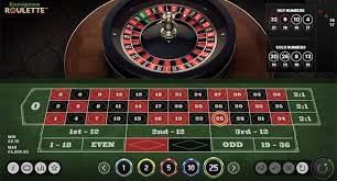 The Thrill of Playing Roulette for Real Money -1652056433 The Thrill of Playing Roulette for Real Money -1652056433